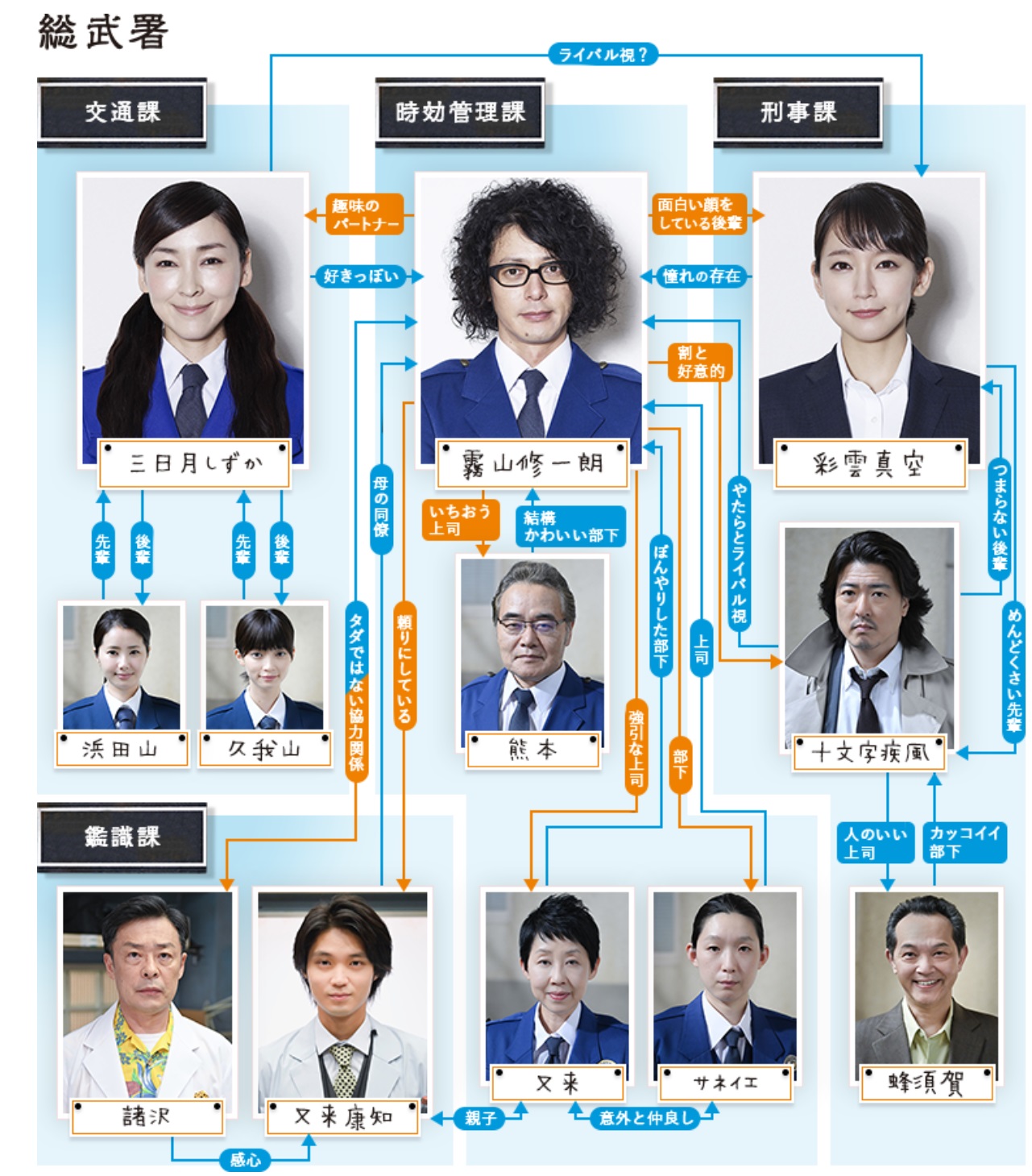 公の場での発言・インタビュー報道記録